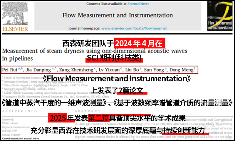 西森 SCI 論文成果連發(fā)，技術(shù)創(chuàng  )新實(shí)力持續彰顯